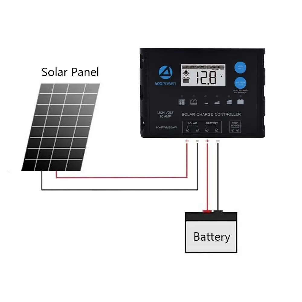 ACOPOWER ProteusX 20A PWM Charge Controller-Solar Charge Controller