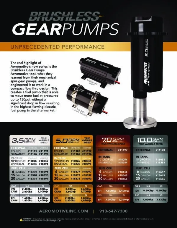 Aeromotive Fuel Pump, In-Line, Brushless, Spur, 3.5 (Includes T-Bolt Clamps For Mounting) - 11181