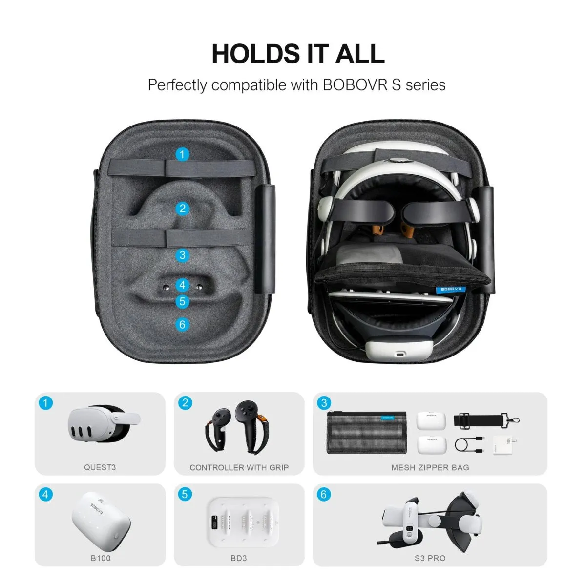 BOBOVR C3 Case for BOBOVR S3 Pro | for Meta Quest 3