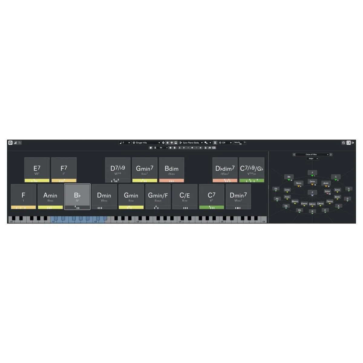 Cubase Pro 13 (Retail)