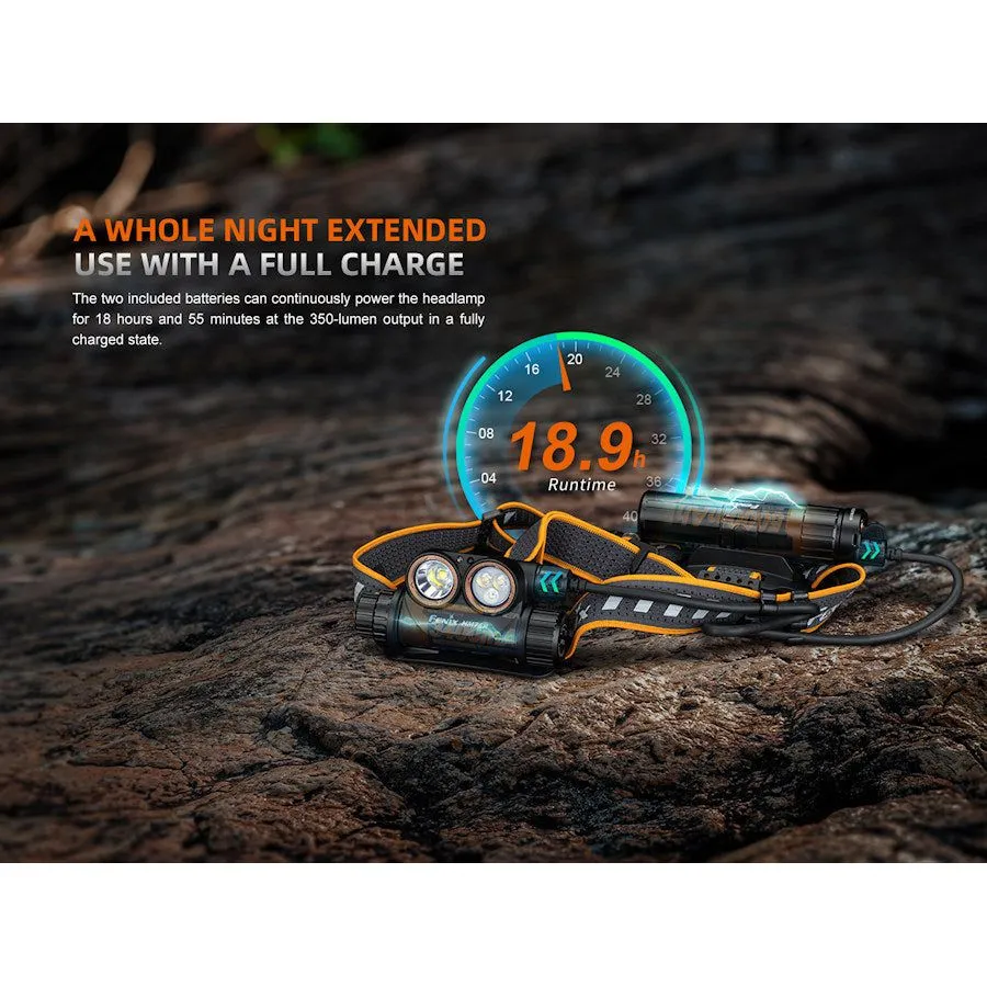 Fenix HM75R 1600 Lumens Rechargeable Headtorch