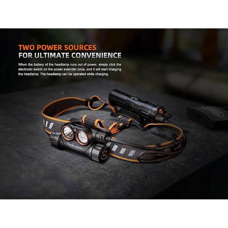 Fenix HM75R 1600 Lumens Rechargeable Headtorch