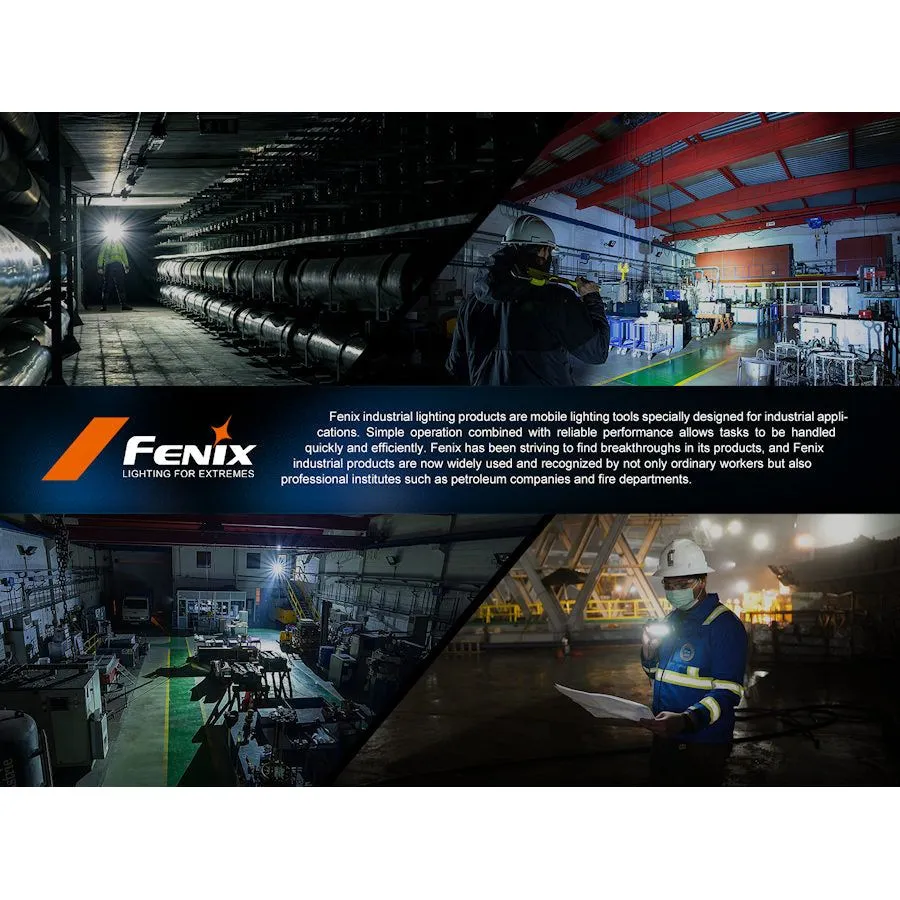 Fenix HM75R 1600 Lumens Rechargeable Headtorch