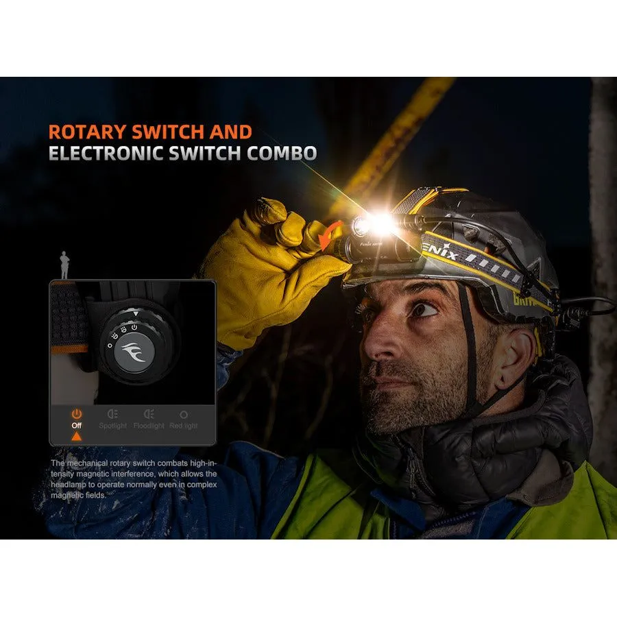 Fenix HM75R 1600 Lumens Rechargeable Headtorch