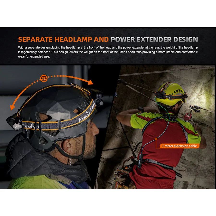 Fenix HM75R 1600 Lumens Rechargeable Headtorch