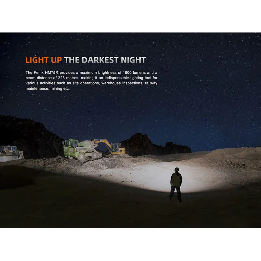 Fenix HM75R 1600 Lumens Rechargeable Headtorch