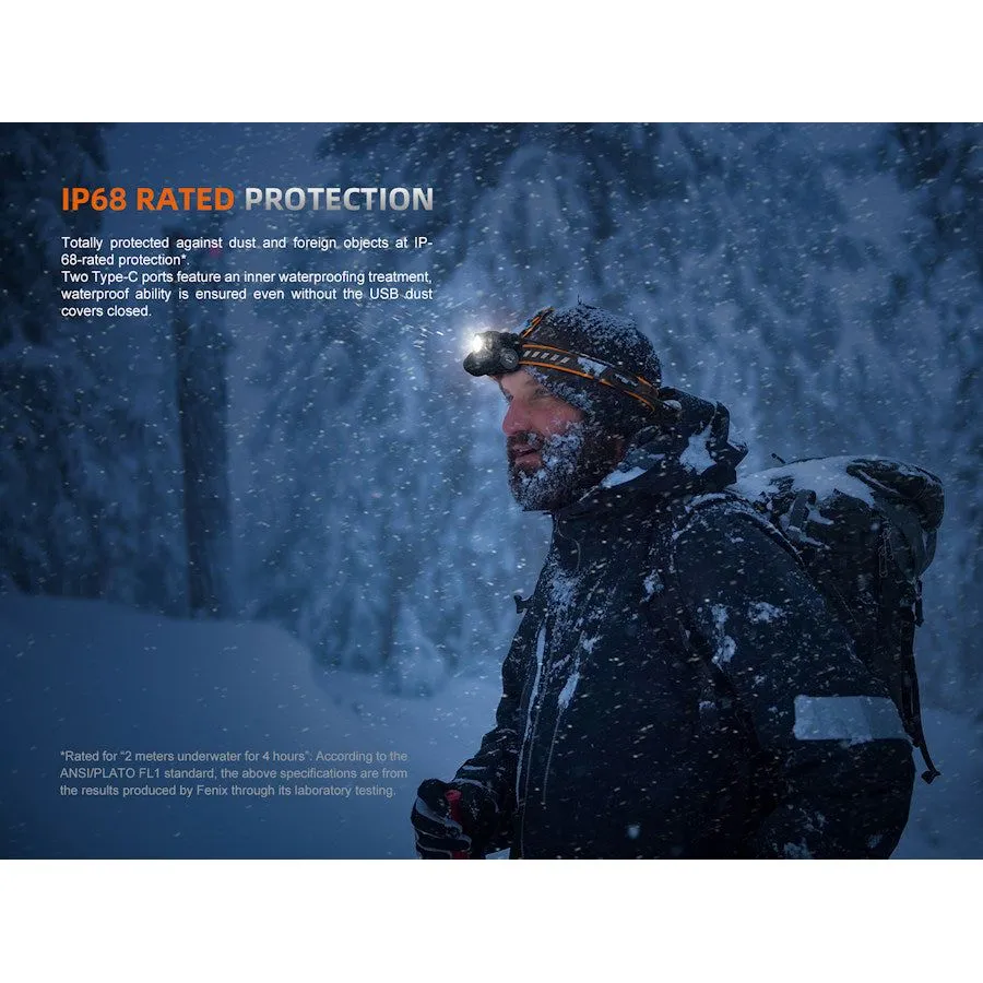 Fenix HM75R 1600 Lumens Rechargeable Headtorch