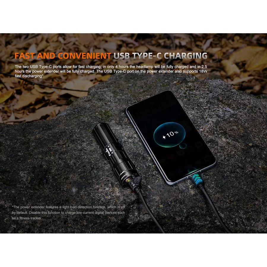 Fenix HM75R 1600 Lumens Rechargeable Headtorch