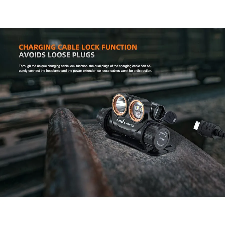 Fenix HM75R 1600 Lumens Rechargeable Headtorch