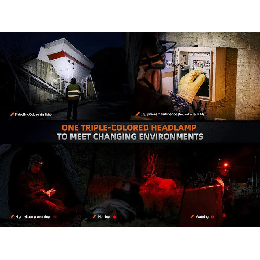 Fenix HM75R 1600 Lumens Rechargeable Headtorch