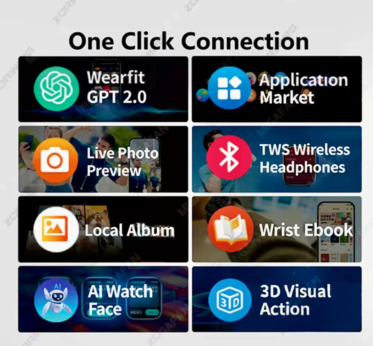 HK 10 Ultra 3 AMOLED ChatGPT Smartwatch {1:1 Apple Clone Latest 2024 Edition Model}
