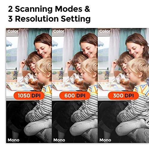MUNBYN Portable Scanner, Photo Scanner for Documents Pictures Texts in 1050DPI, Flat Scanning, Included 16GB SD Card, Photo Scanner Uploads Images to