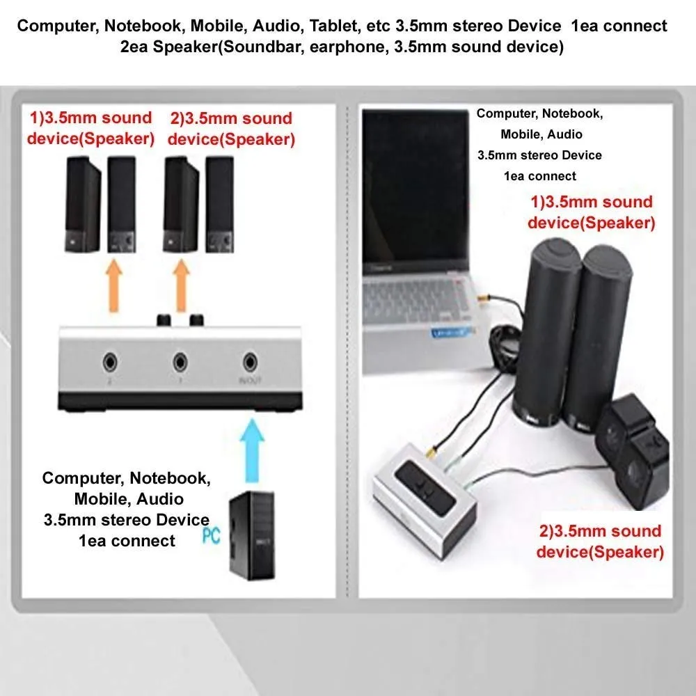 STEREO 2 PORT 3.5mm Manual Switch Box AUX Audio Speaker selector(Wall Mount Hole Built-in, wall or table available)