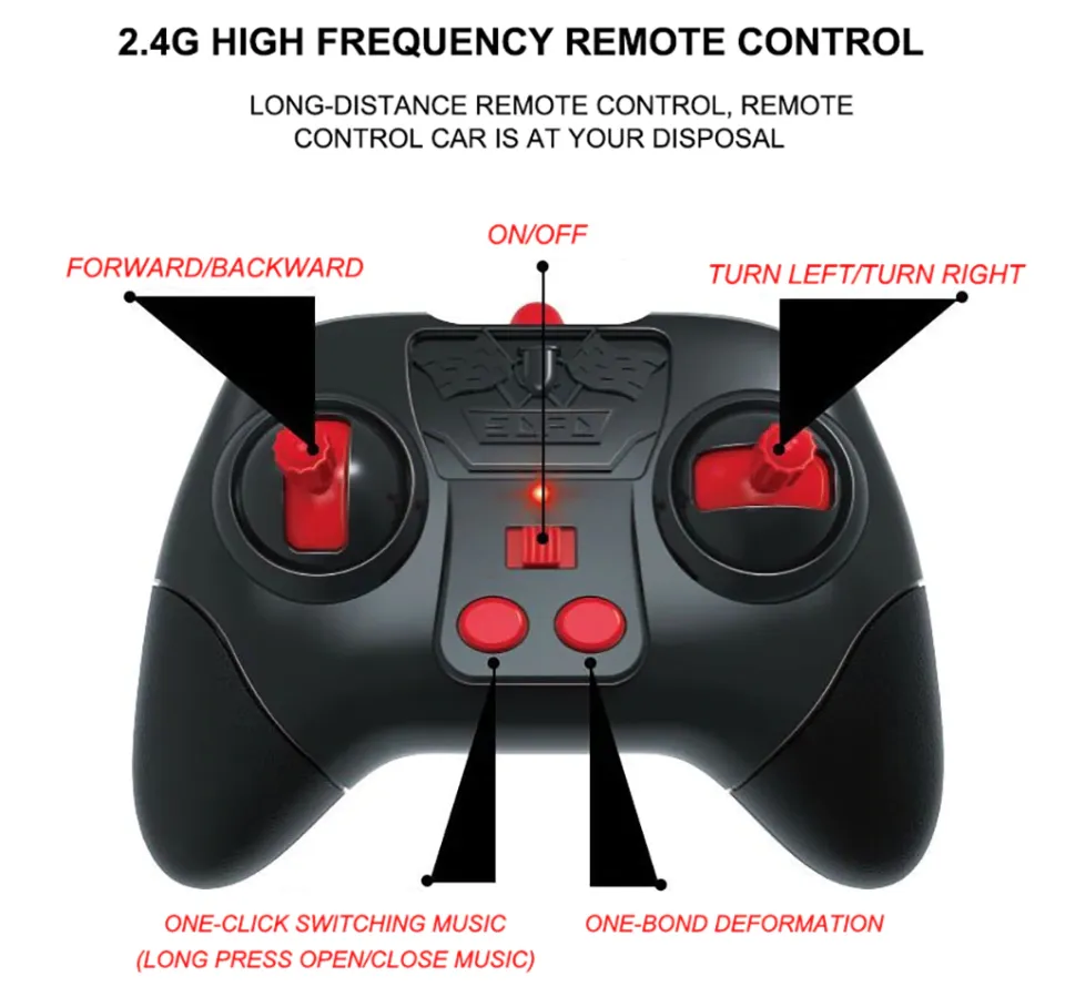 Stunt Car - Gesture Controlled